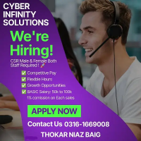 Call Center Jobs | Male And Female Staff Required | LAHORE